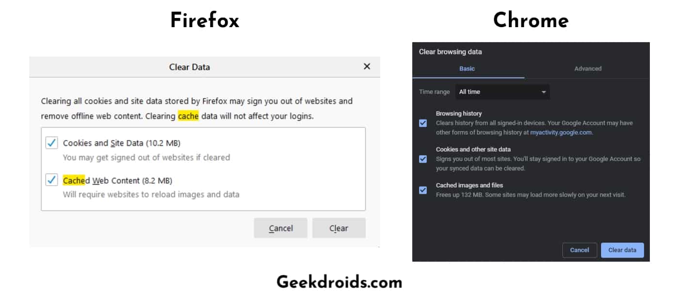 Can’t Post on Facebook? Here is the Solution! | GeekDroids